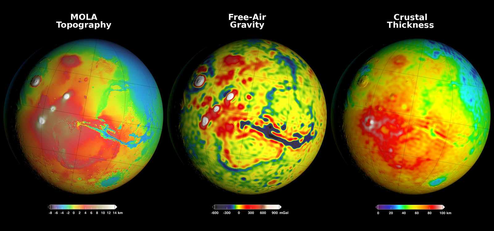Newly detailed mapping of local variations in Mars' gravitational pull on orbiters (center), combined with topographical mapping of the planet's mountains and valleys (left), yields the best-yet mapping of Mars' crustal thickness (right).