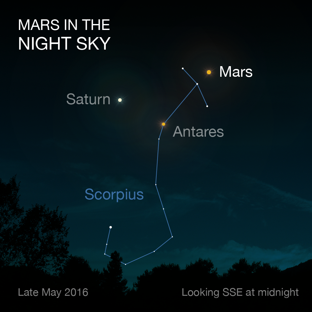 In 2016, the planet Mars will appear brightest from May 18 to June 3.