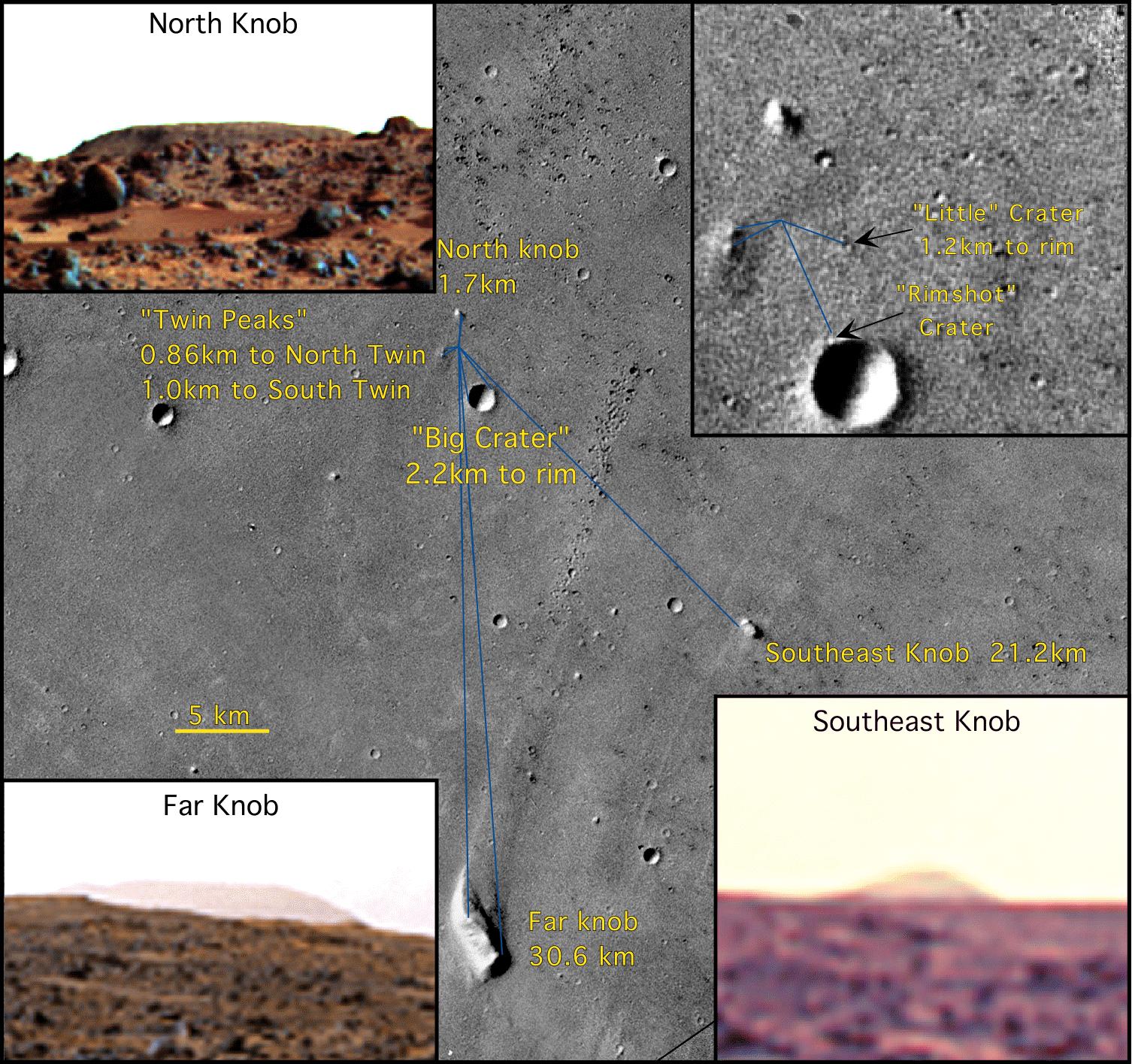 Five prominent features on the horizon show the location of NASA's Mars Pathfinder North Knob, Southeast Knob, Far Knob, Twin Peaks, and Big Crater, seen in this mosaic of NASA's Viking orbiter in 1997.