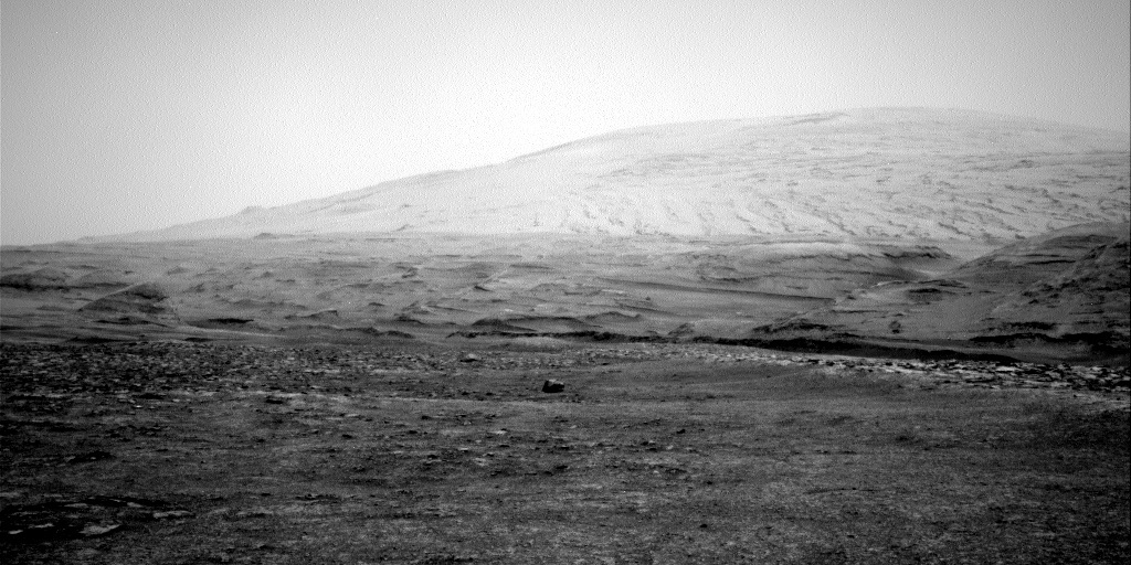 Mt. Sharp on Mars