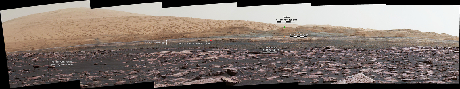 This early 2017 look ahead from the Mastcam of NASA's Curiosity Mars rover includes four geological layers to be examined by the mission, and higher reaches of Mount Sharp beyond the planned study area. "Vera Rubin Ridge" sits just above the reddish foreground rocks of the Murray formation.