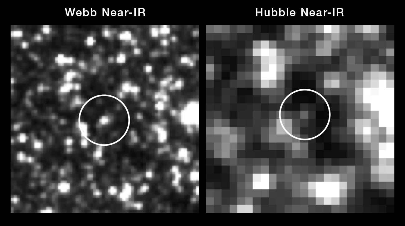 A horizontal, two-panel image of pixelated, black-and-white star fields. The left image label is: “Webb Near-IR.” It holds a few dozen points of light of varying brightness. At the center of the image, a circle marks one bright point. The right image label is: “Hubble Near-IR.” It holds more indistinct, blurry patches whose overall brightness is similar to the more defined regions in the left image. At center, a circle marks a light gray pixel.