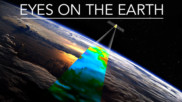 Eyes on the Earth banner displaying Jason 3 spacecraft orbiting around Earth. We can see the spacecraft instrument frustum looking at the Earth surface with colored data where the frustum intersects with Earth.