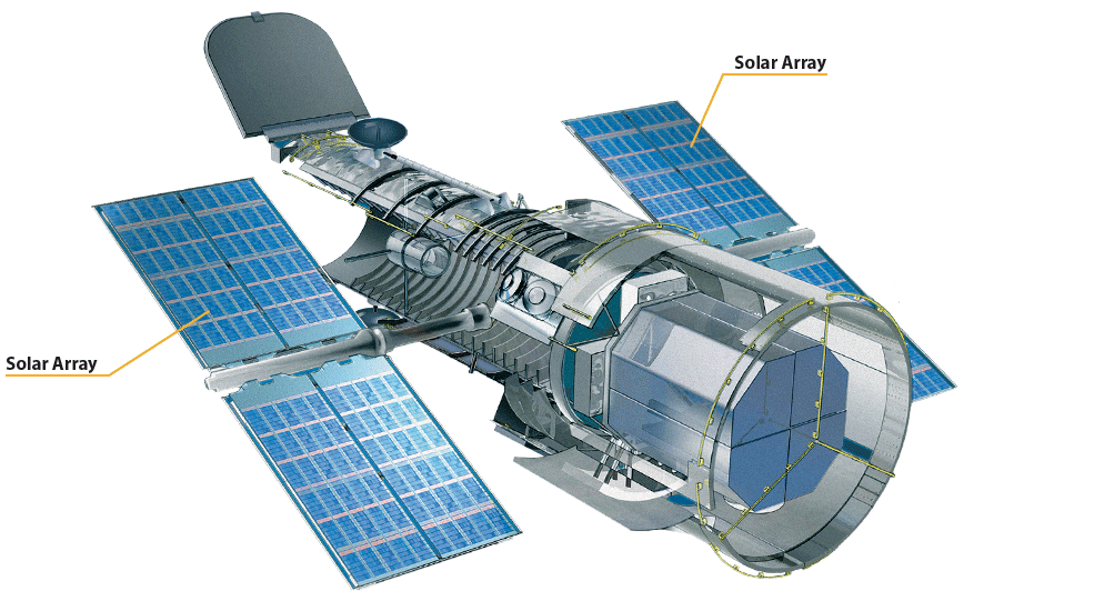 Diagram of the Hubble Space Telescope