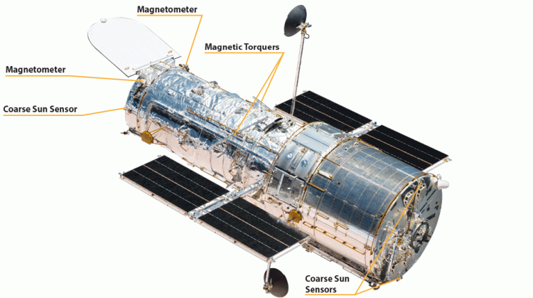 Photo of the Hubble Space Telescope