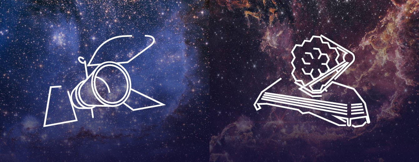 Two side-by-side images of the same region of space. Superimposed on each is a simple, white line drawing of a telescope. Left: Drawing of the Hubble Space Telescope on a Hubble image showing numerous stars and a hazy blue to brown cloud of gas and dust. Right: Drawing of the Webb Space Telescope on a Webb image showing numerous stars and a pinkish yellow to brown cloud of gas and dust. The Webb image shows a more filamentous and billowy structure. There is no clear boundary between the two images.