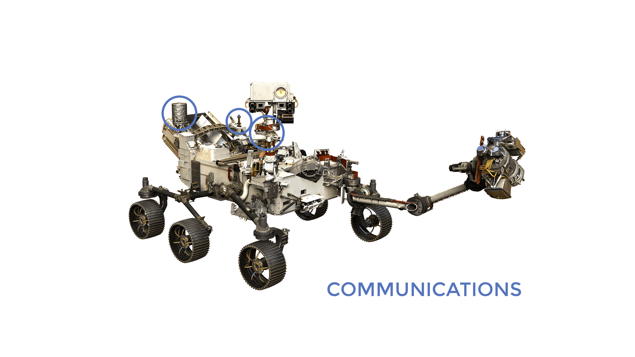 Mars 2020 Communication with animated labeling