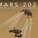 Mars 2020 Entry Descent Landing app banner. It displays the Perseverance rover in the middle of the process of separating from the descent stage. In the background the orange Mars atmosphere.