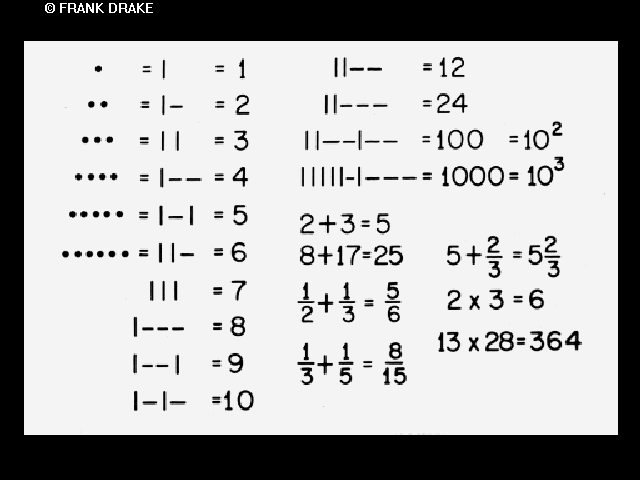 Printed mathematical symbols and equations depicting numerals, counting, binary notation, addition, fractions, and multiplication