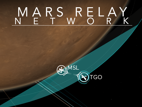 Mars Relay Network app banner displaying a Mars orbiter overflight over a Mars rover. The overflight window of communication is represented by a blue wedge.