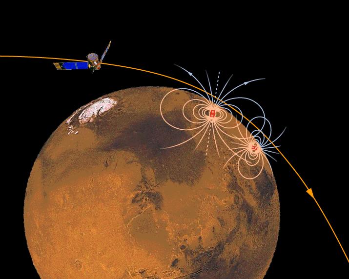 A rust-colored sphere representing the planet Mars occpies most of the frame against a black background in this illustration. A gold and royal blue spacecraft is approaching the sphere from the left, an arrow tracing its looping trajectory past the planet, coming closest at its upper right side. On the surface below that, two small red spots have concentric semicircles emanating from each side of them, mixing together in the space betwen them, like ripples on a pond.