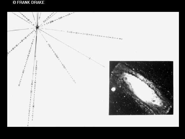 A line diagram indicating various distances from the Sun with pulsars, with one beam pointing to a photo of the Andromeda galaxy