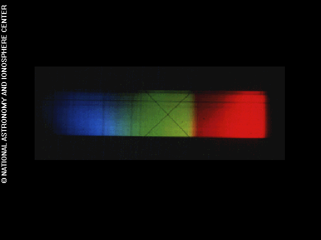 A blue, green, and red gradient indicating the electromagnetic spectrum