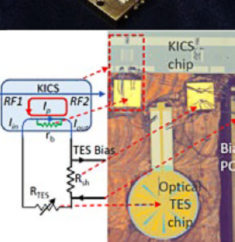 Examples of superconducting detector and readout technologies. The top panel shows a 20,000 pixel array of microwave kinetic inductance detectors (MKIDs) developed for the MKID Exoplanet Camera (MEC). The bottom panel shows a prototype kinetic inductance current sensor (KICS) readout demonstration of an optical to near-infrared transition edge sensor (TES). Both technologies have promise for future optical and near-infrared space missions, such as the Habitable Worlds Observatory (HWO).