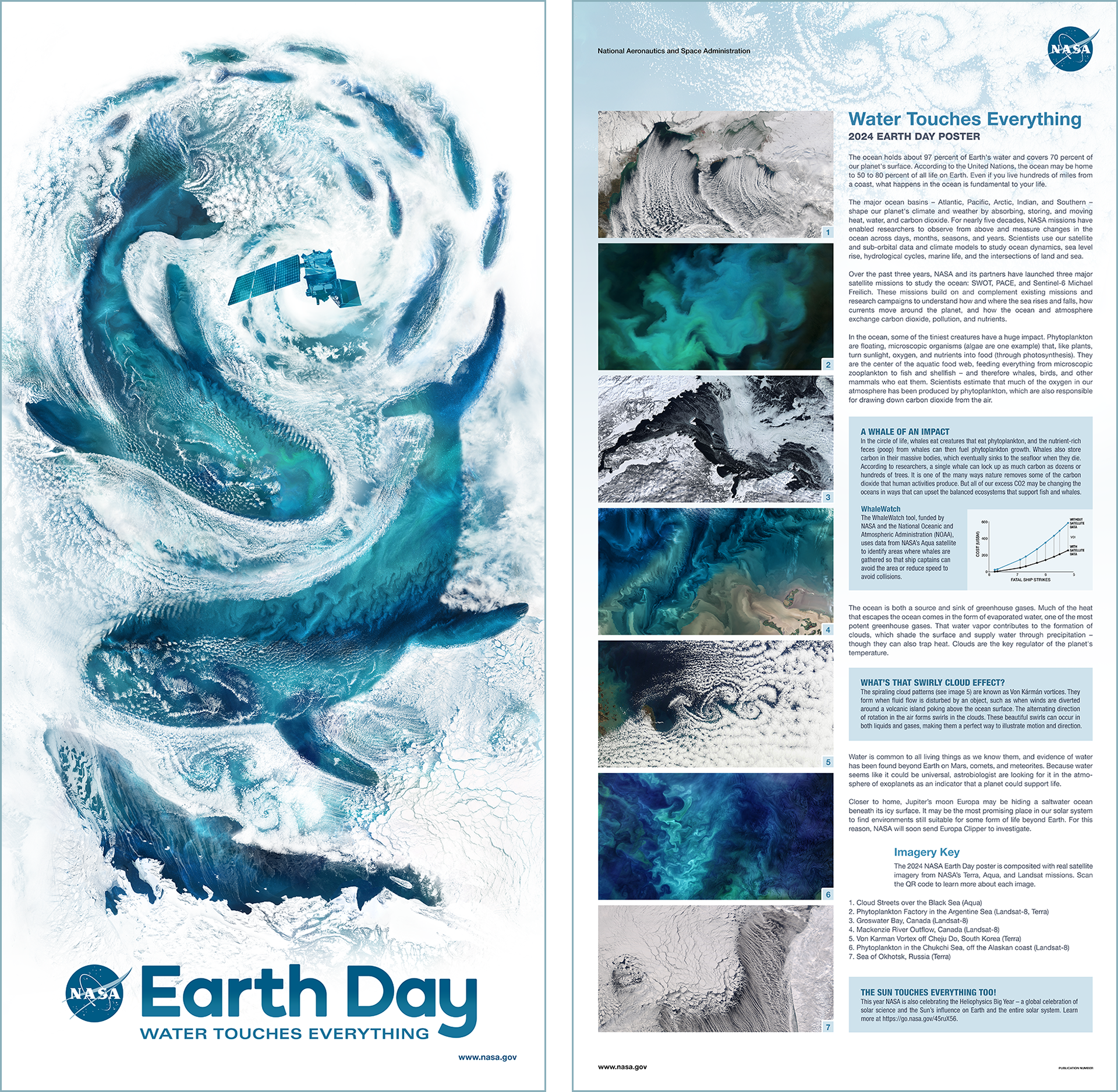 The back and front of the earth day poster. This 2024 Earth Day poster is an ocean themed vertical 15x30 illustration created from NASA satellite cloud imagery overlaid on ocean data. The white cloud imagery wraps around shapes, defining three whales and a school of fish. Swirly cloud patterns, called Von Kármán Vortices, create the feeling of movement in the composition. The focal point is a cyclone in the upper third of the poster. At the center flies the recently launched PACE satellite. The ocean imagery – composed of blues, aquas, and greens – is filled with subtle color changes and undulating patterns created by churning sediment, organic matter and phytoplankton.
