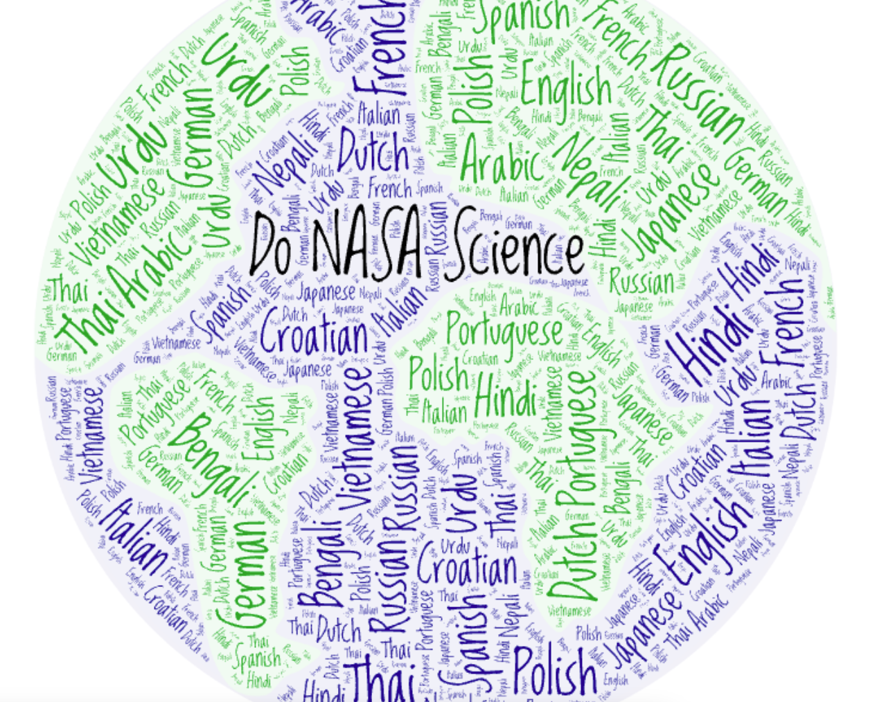 NASA Citizen Science Projects Available In Many Languages - NASA Science