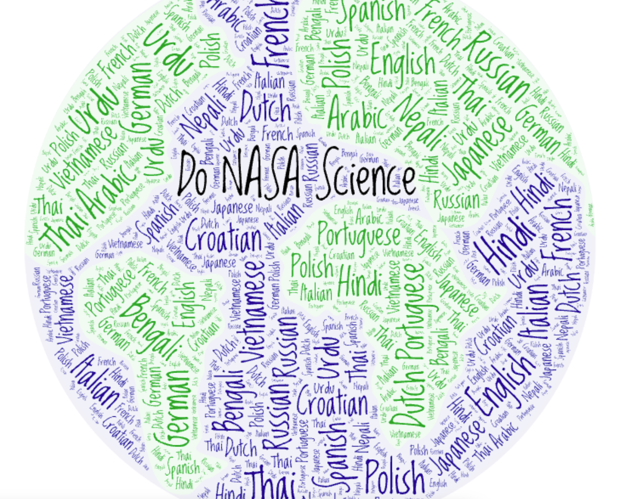 Earth-shaped word cloud made up of the many languages in which NASA Citizen Science projects are available, including Arabic, Bengali, Croatian, Dutch, French, German, Hindi, Italian, Japanese, Nepali, Polish, Portuguese, Spanish, Russian, Thai, Urdu, and Vietnamese. In the center of the word cloud, the words Do NASA Science are prominent.