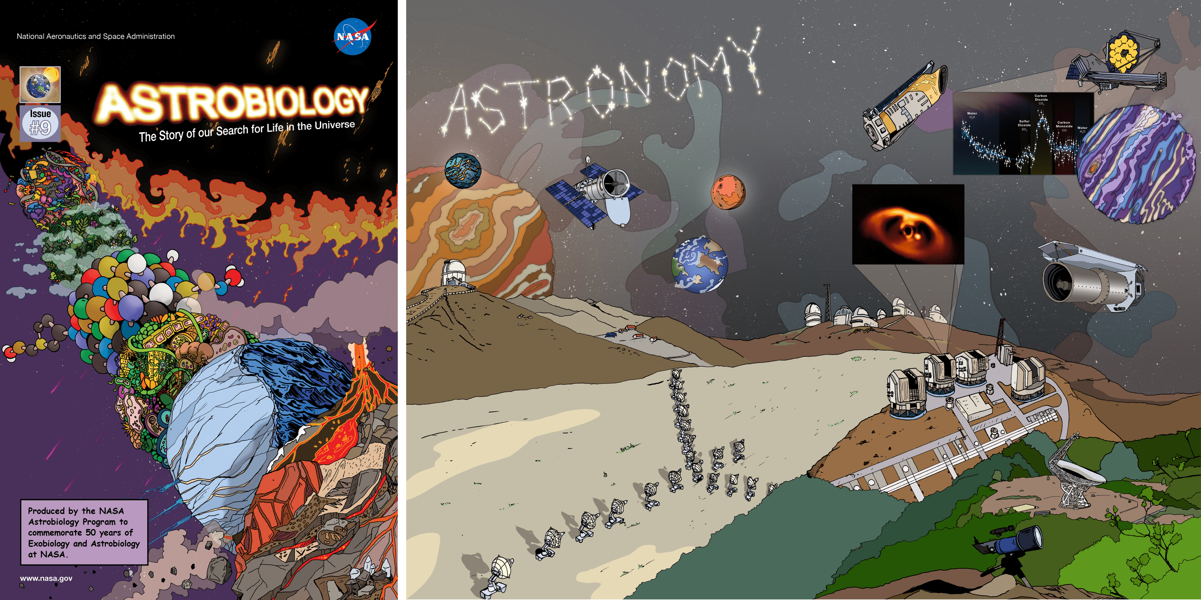 A line of planets leading into the distance, each representing disciplines of astrobiology. The planet in the foreground is rocky with erupting volcanoes. The 2nd planet is a water world, half covered in waves of a global ocean and half covered in ice with plumes of material erupting from between the cracks. The 3rd planet is a sphere of microscopic life with various types of cells in an array of colors, some amoeba-like, some round, some spiked, with microscopic tardigrades crawling around. The 4th planet is a sphere of molecules represented as classroom chemical models with different colored balls connected by sticks. The 5th planet is covered in vines, leaves, and flowers. Wispy clouds shroud it in parts as photosynthesis from the plant life affects the atmospheric composition. The final planet in the background is a ball of molecules used in cells, such as DNA, RNA, and proteins. The title at the top reads, Astrobiology: The Story of our Search for Life in the Universe. Issue #9.