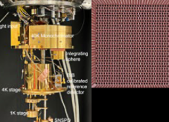 The image shows a cryostat designed for calibrating the efficiency of superconducting nanowire single-photon detectors in the mid-infrared, and an optical micrograph of a kilopixel array of such detectors.