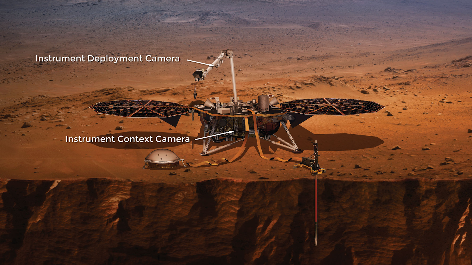 InSight lander with the Instrument Deployment Camera and the