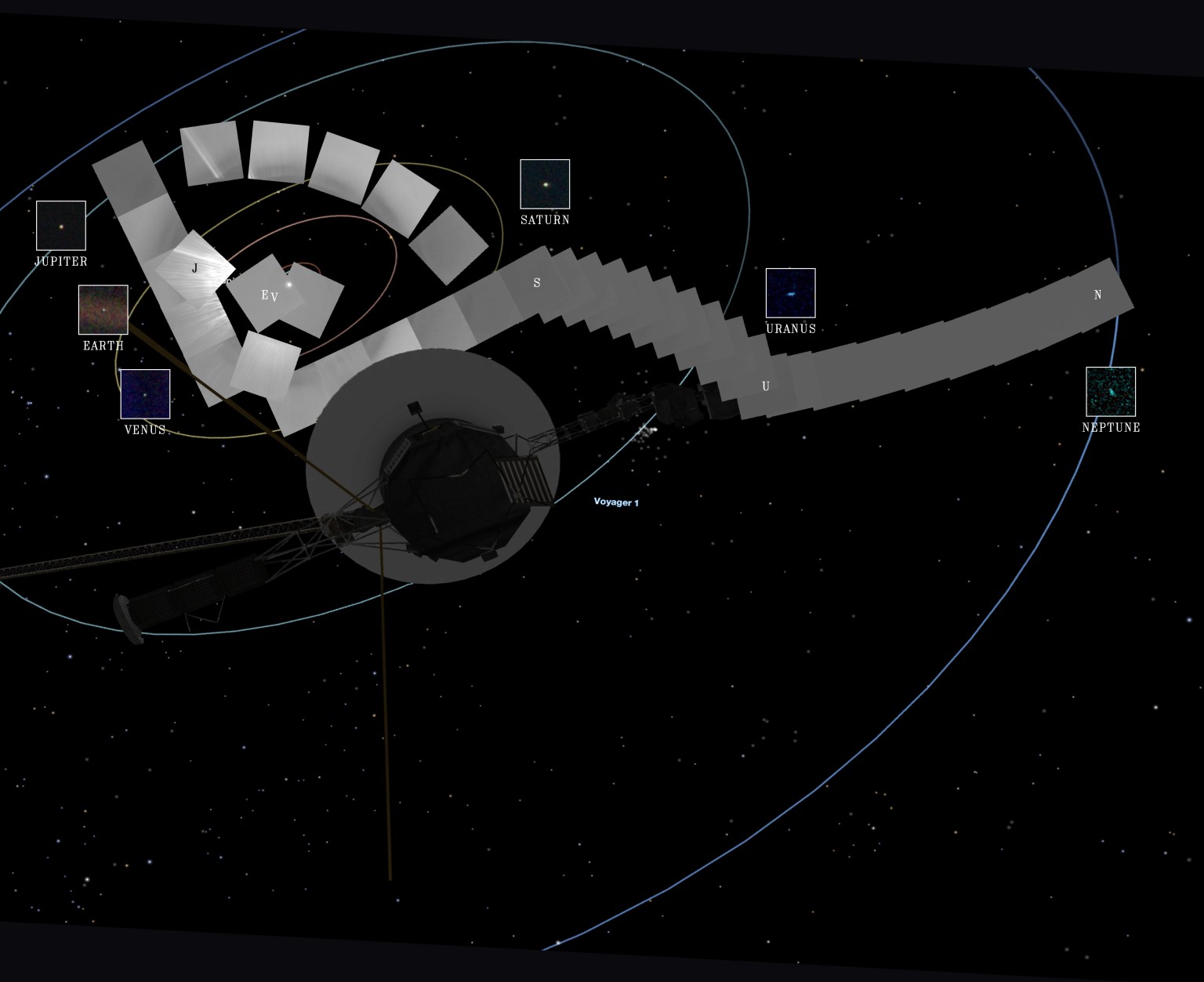 Voyager 1 is superimposed against a background showing the frames that make up the family portrait.