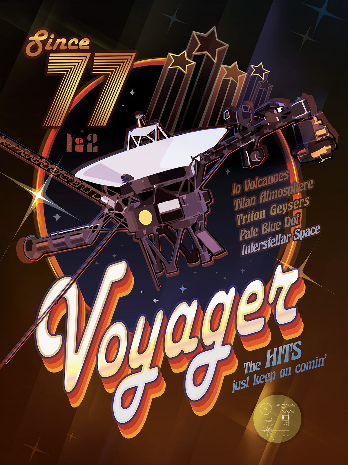 This Voyager poster is made to look like a 1970s poster. It says Voyager: Since '77. The hits just keep on coming. Io Volcanoes. Titan Atmosphere. Triton Geysers. Pale Blue Dot. Interstellar Space.