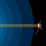 This artistic graphic illustrates Voyager 2's journey into interstellar space.