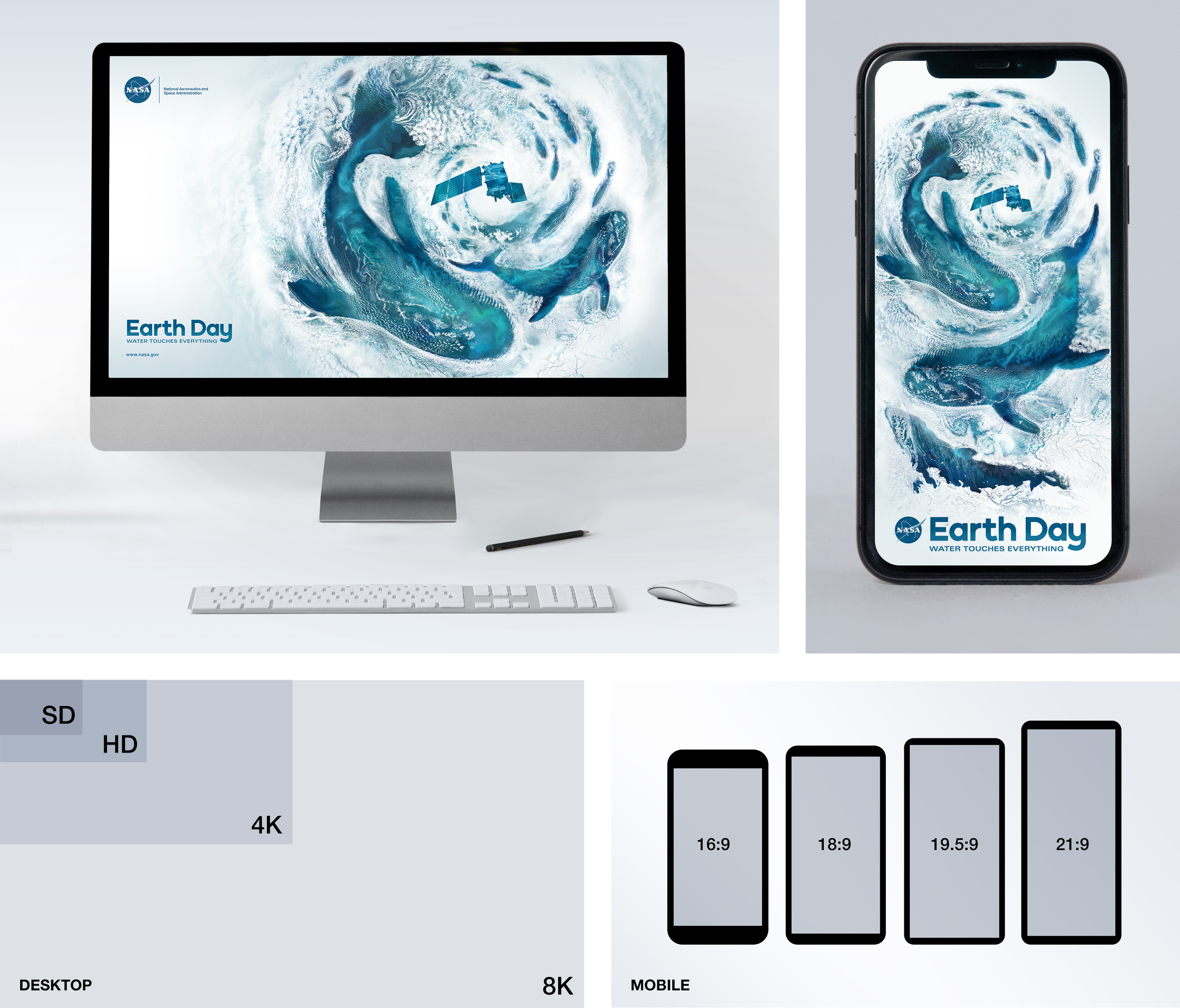 Screen size chart for the earth day poster