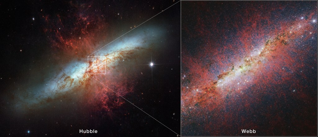 Left: Messier 82 as imaged by NASA's Hubble Space Telescope. Hour-glass-shaped red plumes of gas are shooting outward from above and below a bright blue, disk-shaped center of a galaxy. This galaxy is surrounded by many white stars and set against the black background of space. A small square highlights the section that the image on the right shows in greater detail. White text at bottom reads "Hubble." Right: A section of Messier 82 as imaged by NASA's James Webb Space Telescope. An edge-on spiral starburst galaxy with a bright white, glowing core set against the black background of space. A white band of the edge-on disk extends from lower left to upper right. Dark brown tendrils of dust are scattered thinly along this band. Many white points in various sizes – stars or star clusters – are scattered throughout the image, but are most heavily concentrated toward the center. Many clumpy, red filaments extend vertically above and below the galaxy’s plane. White text at bottom reads "Webb."