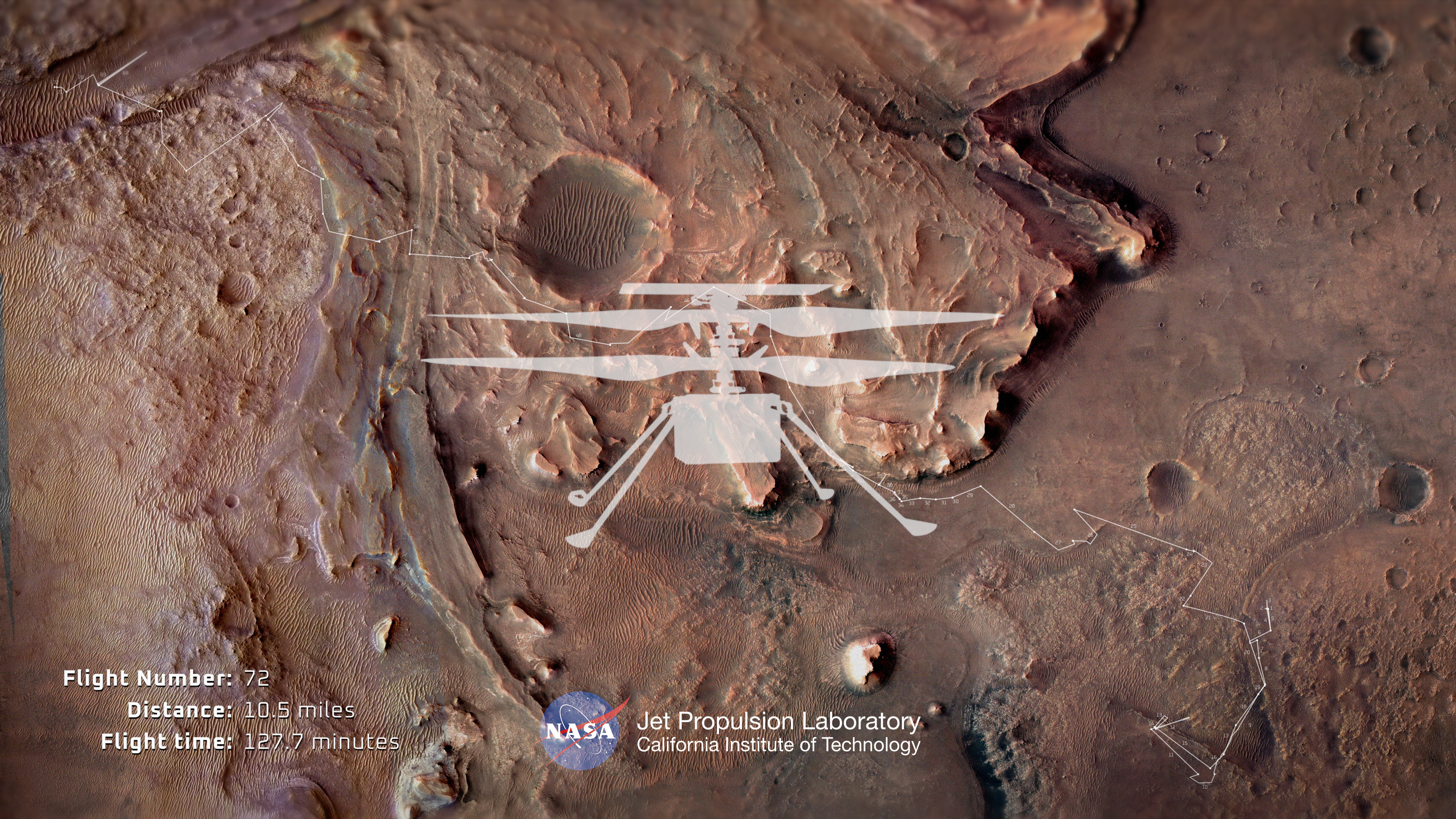 See Ingenuity’s Flight Map: 72 Helicopter Flights on Mars - NASA Science