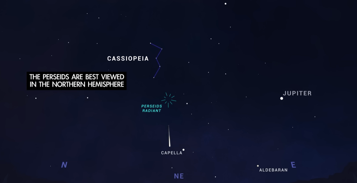 Perseidspull Test Mc Prepare for Perseids! - NASA Science