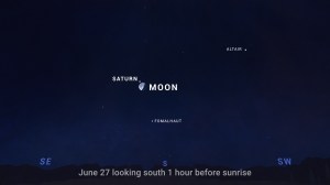 An illustrated sky chart shows the morning sky facing eastward, 1 hour before sunrise on June 3, 2024. The planets Mars and Saturn are pictured as small white dots. Mars is low in the sky, below center. Saturn appears higher, right of center. The crescent Moon also sits low in the sky, below and to the left of Mars. The bright star Fomalhaut is seen at far right, halfway up the sky.