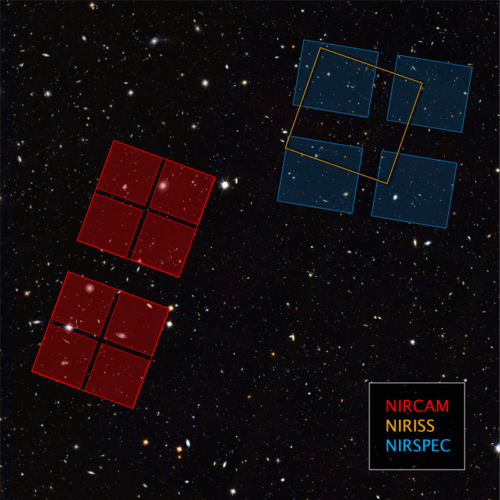 This image shows where the James Webb Space Telescope will observe the sky within the Hubble Ultra Deep Field, which consists of two fields.