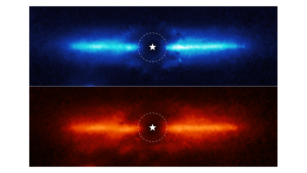 two horizontal images of the same object, the dusty debris disk around AU Mic, a red dwarf star. The disks look like two glowing horizontal lines, split evenly with circle with a star in the middle. The top is blue and the bottom is orange.