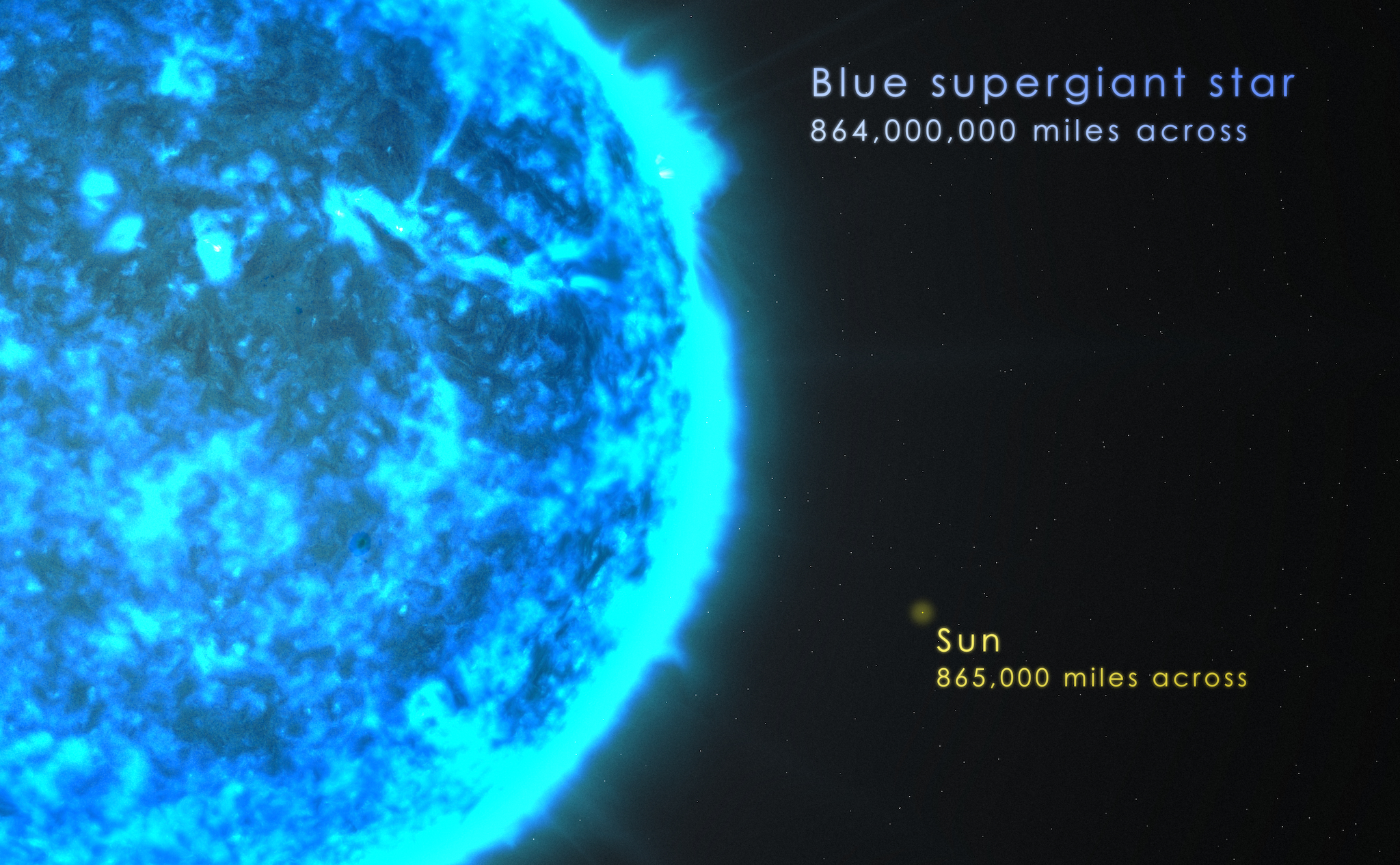 Artist's concept of a blue supergiant star