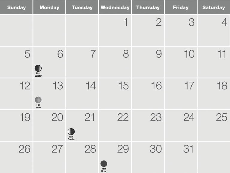 NASA Calendar Grid