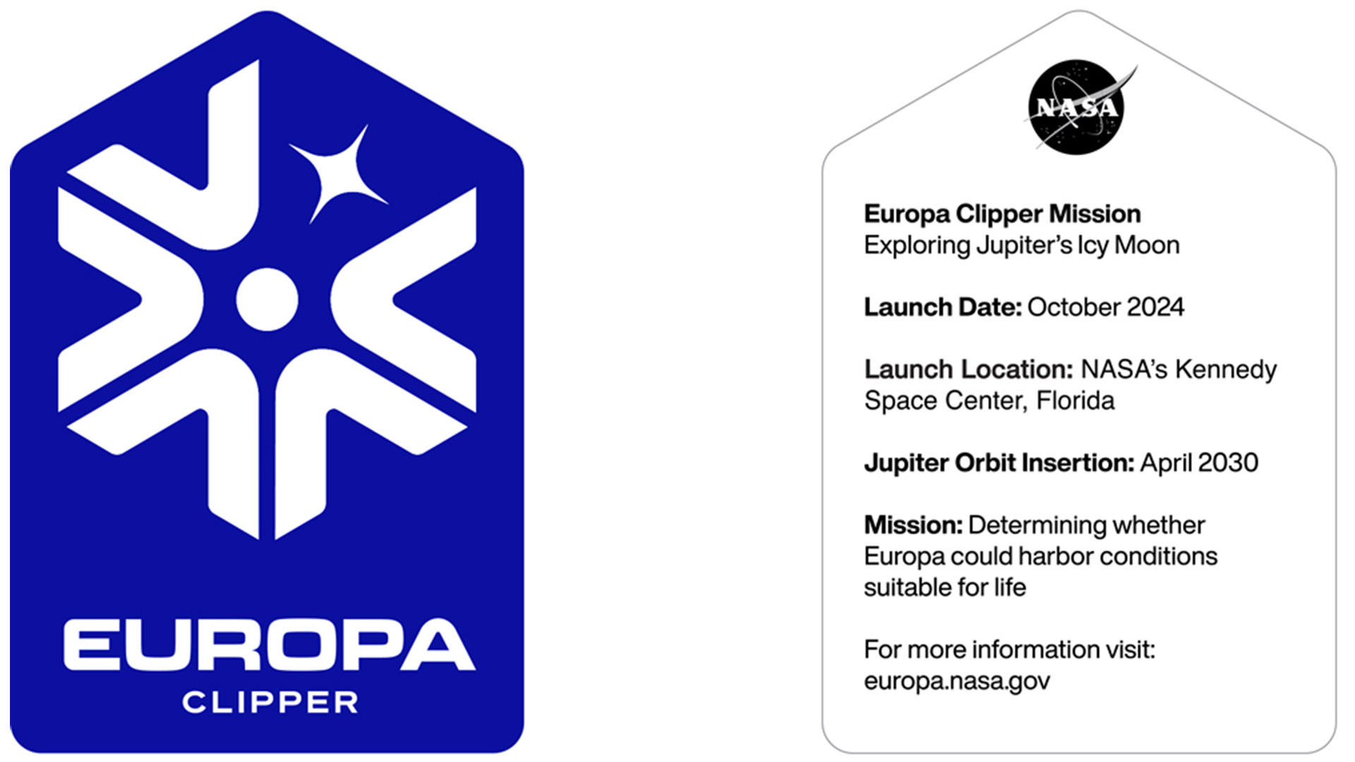 A blue and white Europa Clipper sticker on the left, and text about the mission on the right.
