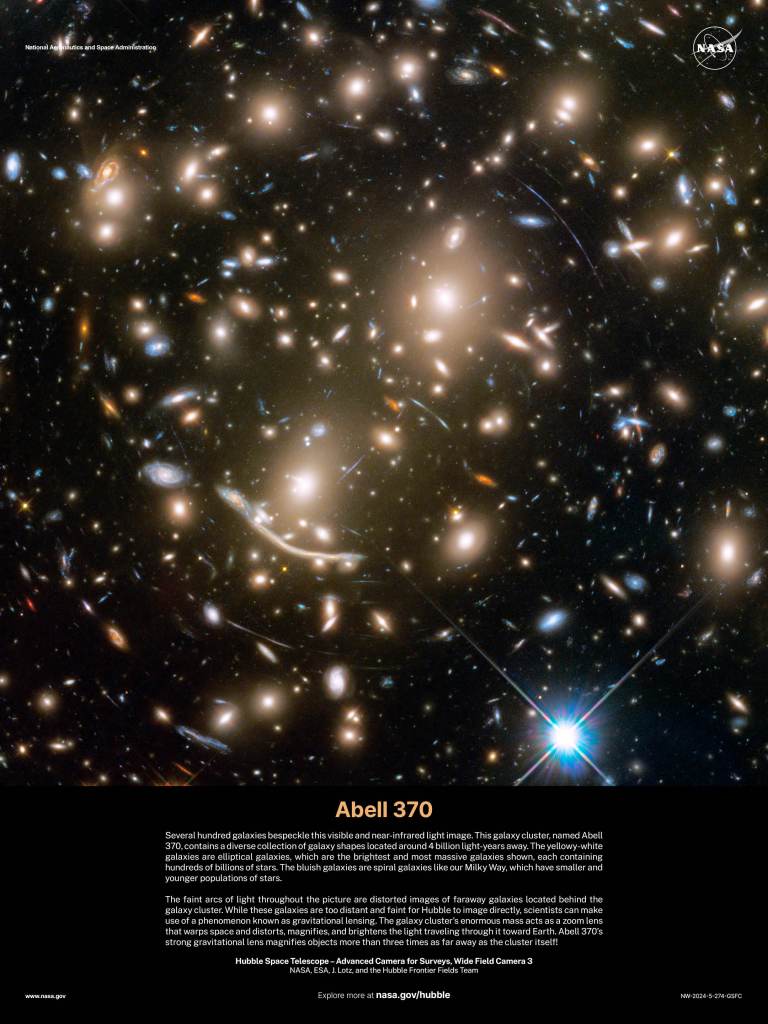 Hubble Poster 2024 - Abell 370