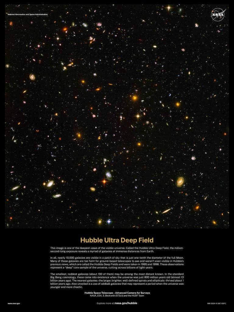 Hubble Poster 2024 - Hubble Ultra Deep Field