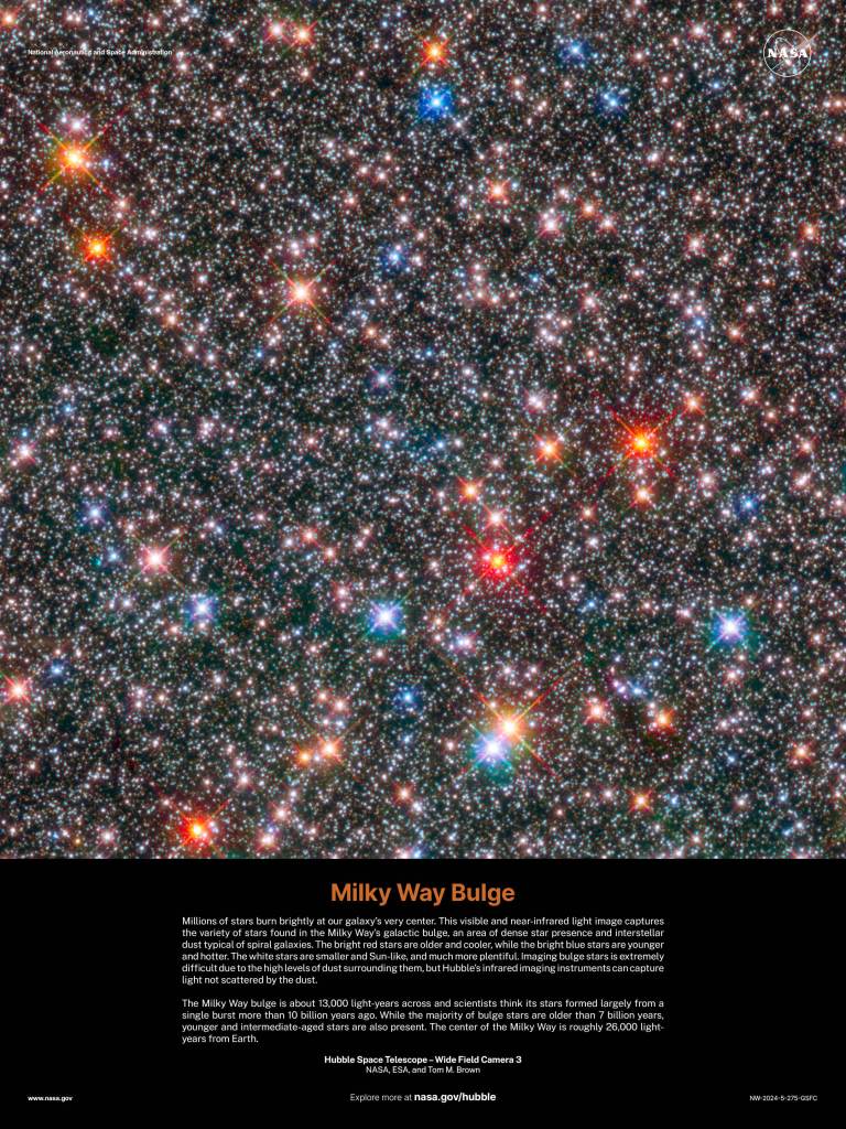 Hubble Poster 2024 - Milky Way Bulge