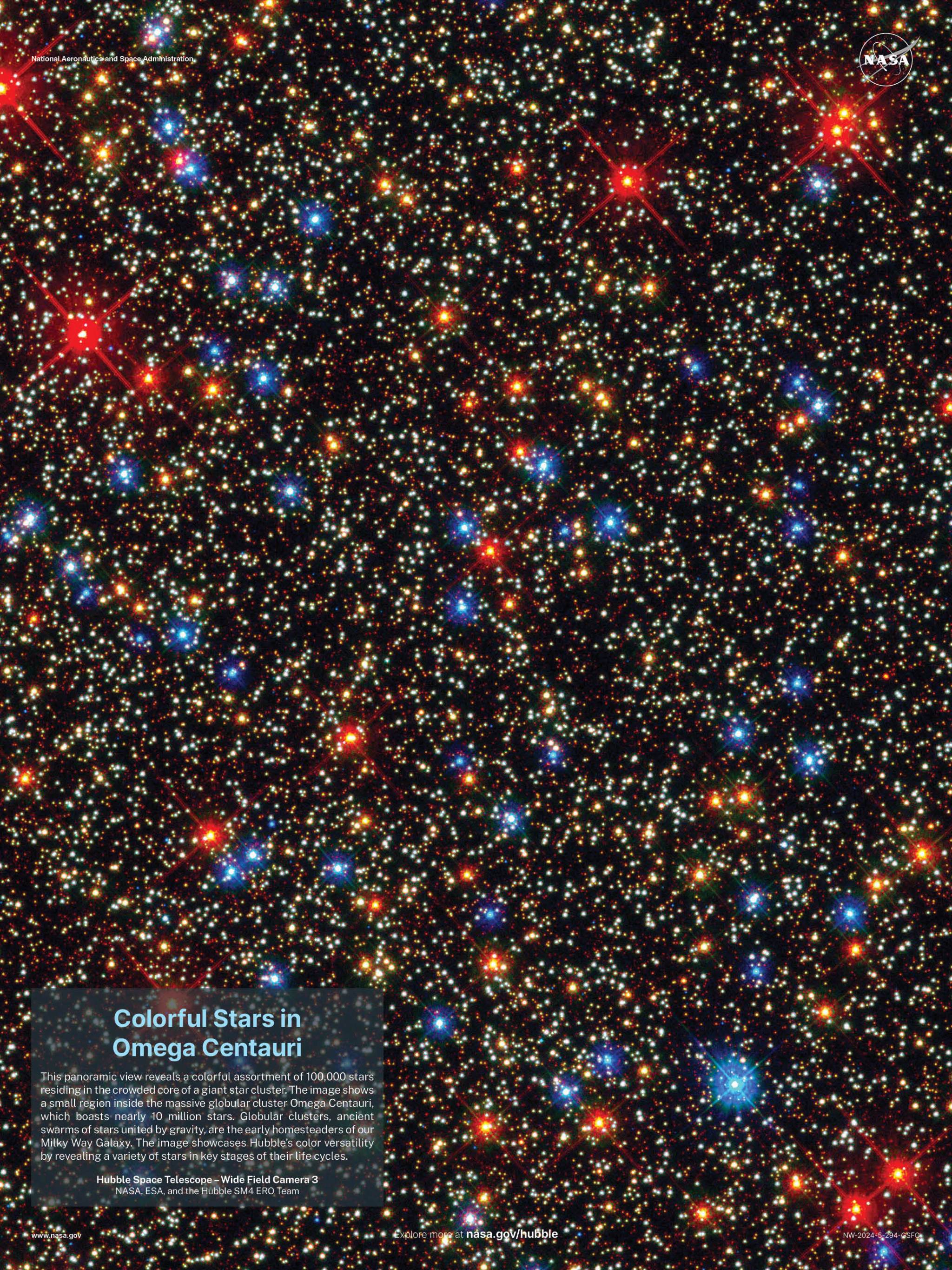 Colorful Stars in Omega Centauri