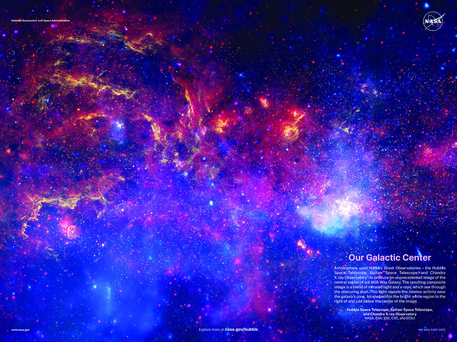 Our Galactic Center