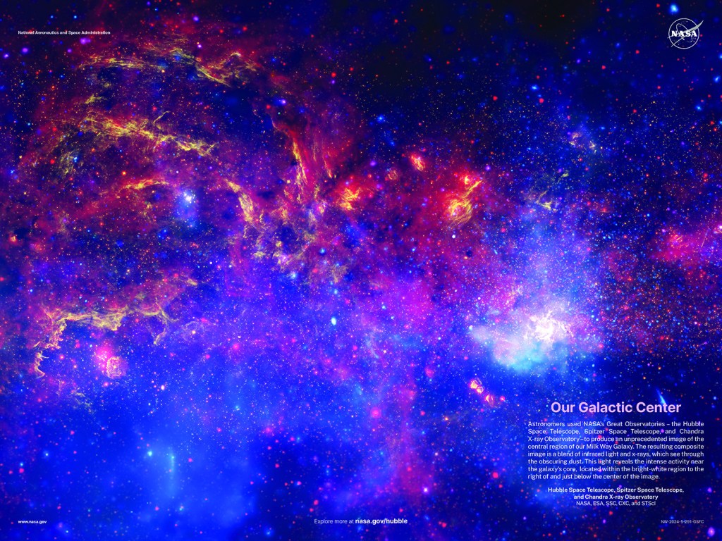 Thumbnail graphic for Our Galactic Center Hubble poster.