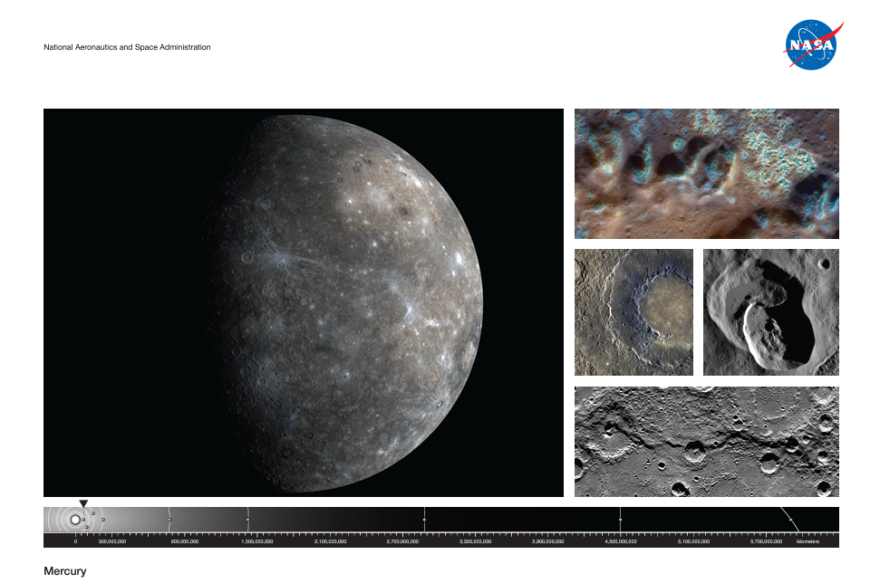 The front of the Mercury lithograph with a half-lit view of Mercury shown at the left and zoomed in views of different surface features shown at the right.