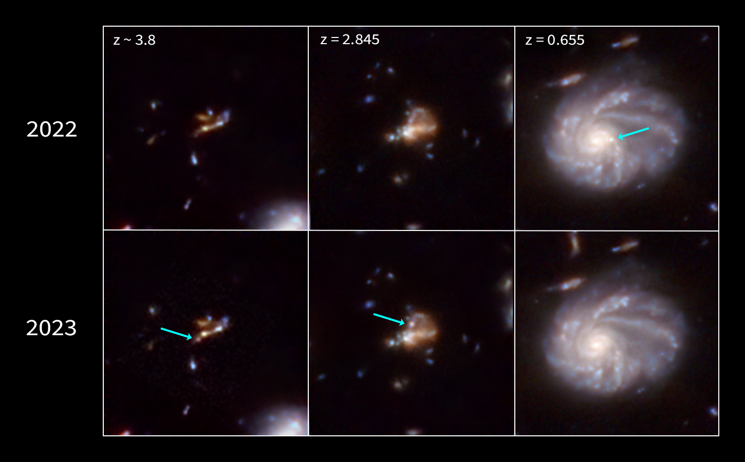 Six space telescope images show close-ups of two different observations (rows) of three different galaxies (columns). Of note arrows point to the bright blobs that are visible in one observation of the galaxy, but not the other.