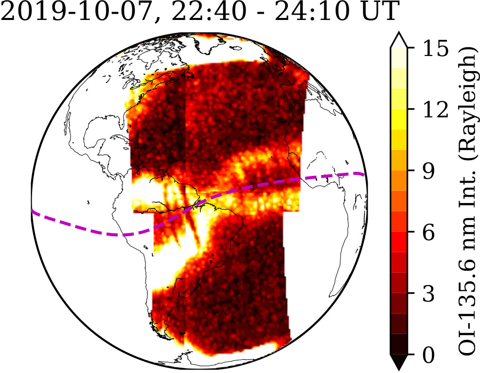 An illustration of Earth’s Western Hemisphere is overlaid with red-colored images showing a bright, horizontal X shape in yellow and white along Earth’s magnetic equator, which is marked by a dashed, purple line.