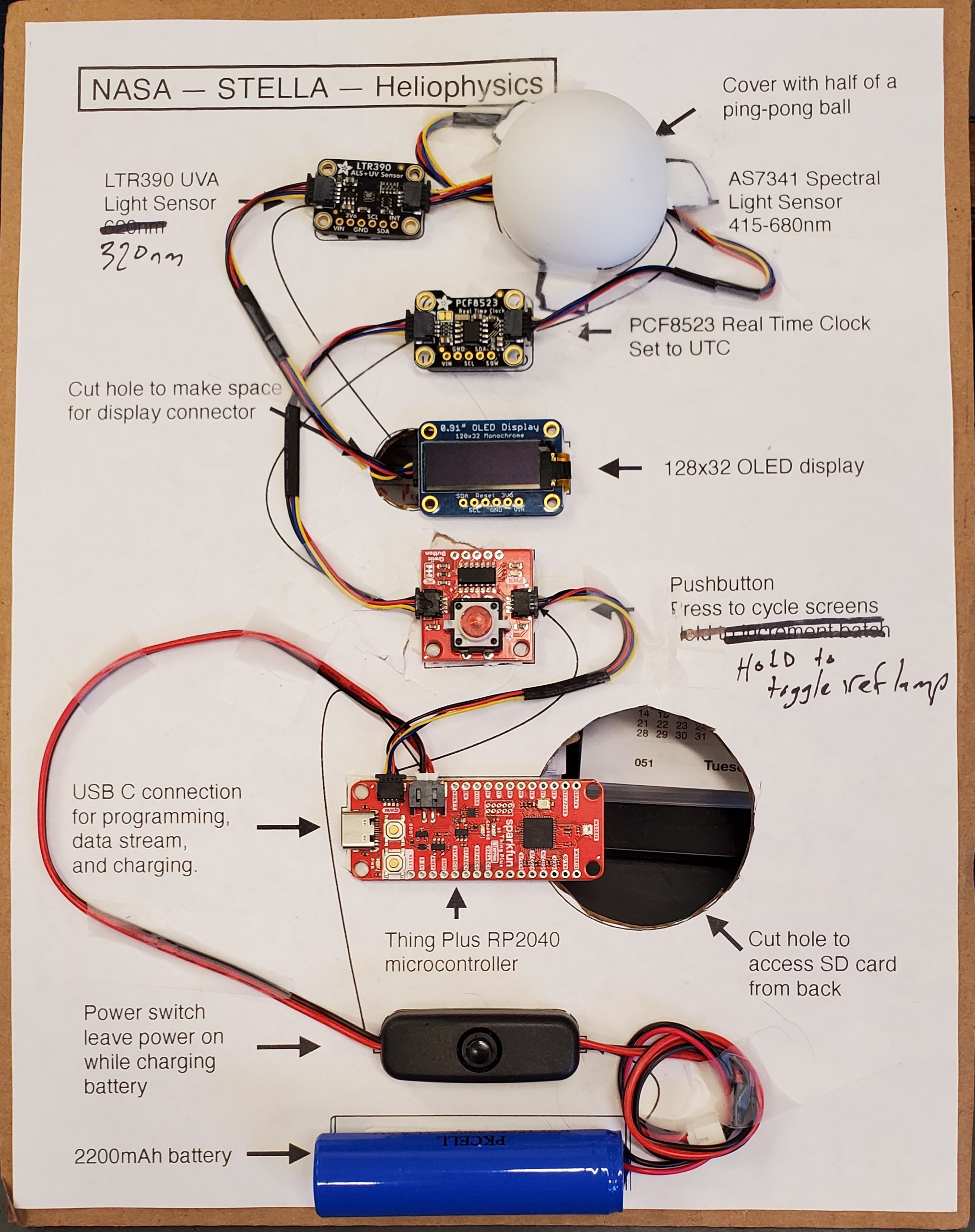 A breadboard of electronics