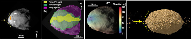 NASA’s DART Mission Sheds New Light on Target Binary Asteroid System