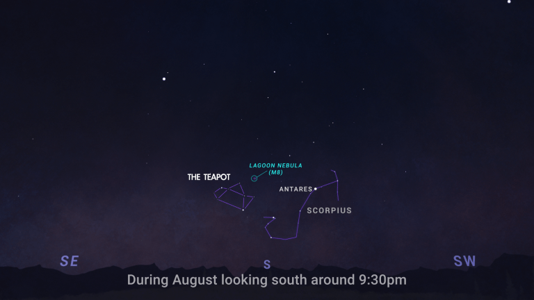 An illustrated sky chart shows the night sky facing southward around 9:30 pm in August. The Location of the Lagoon Nebula is circled below center. Below and to the right is the constellation Scorpius, and to its left is the Teapot asterism.