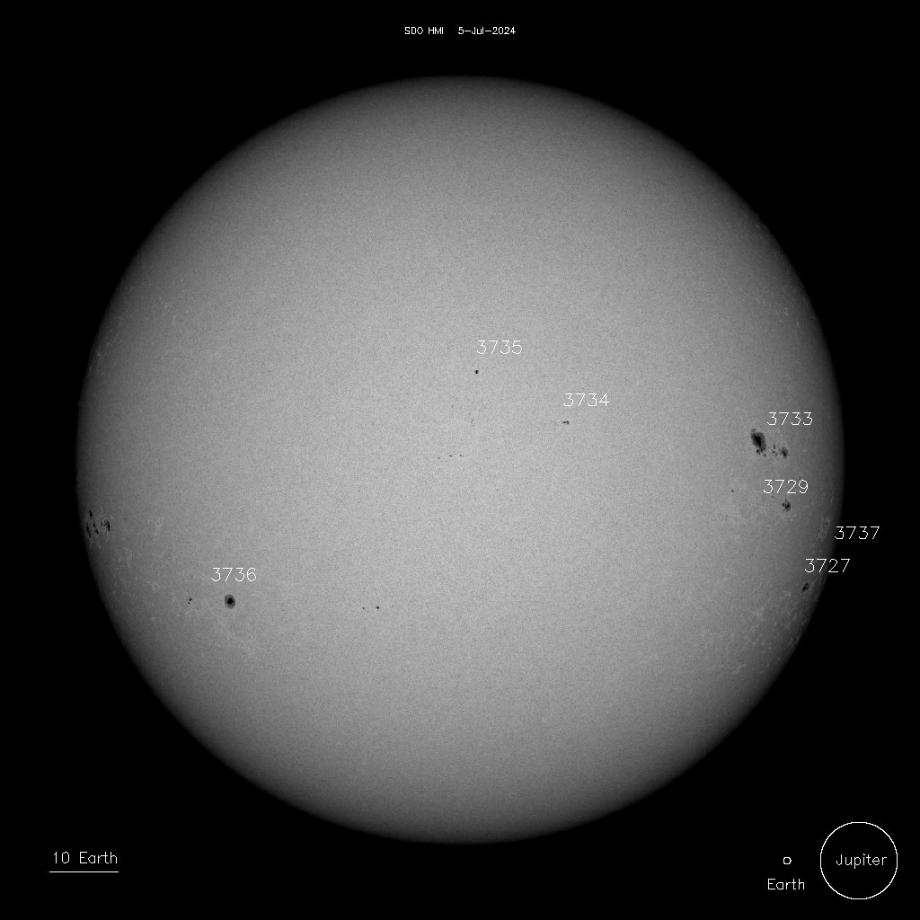 The Sun, shown in gray on a black background. There are several dark spots on the Sun, each labeled with a different number.